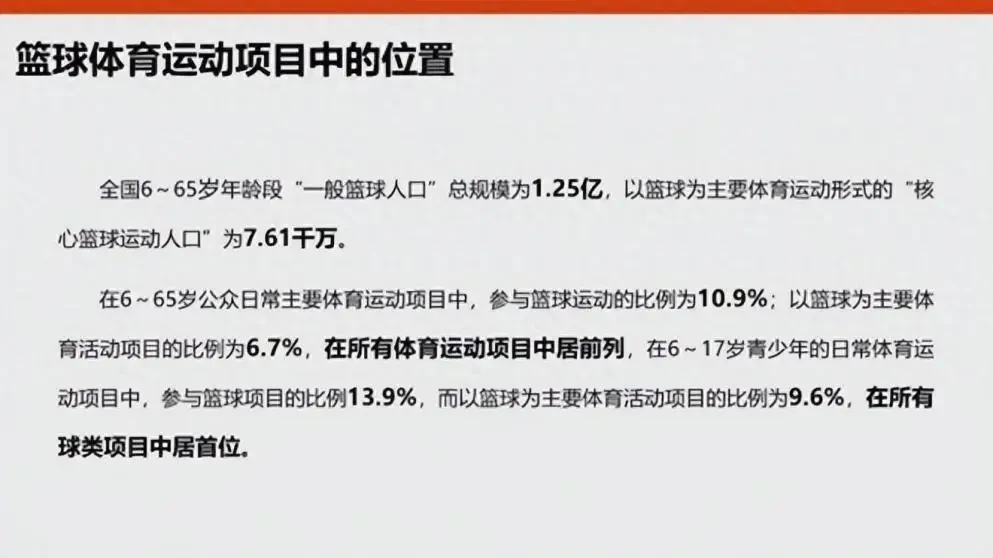 制定篮球交流计划以促进个人技能发展的方法_2
